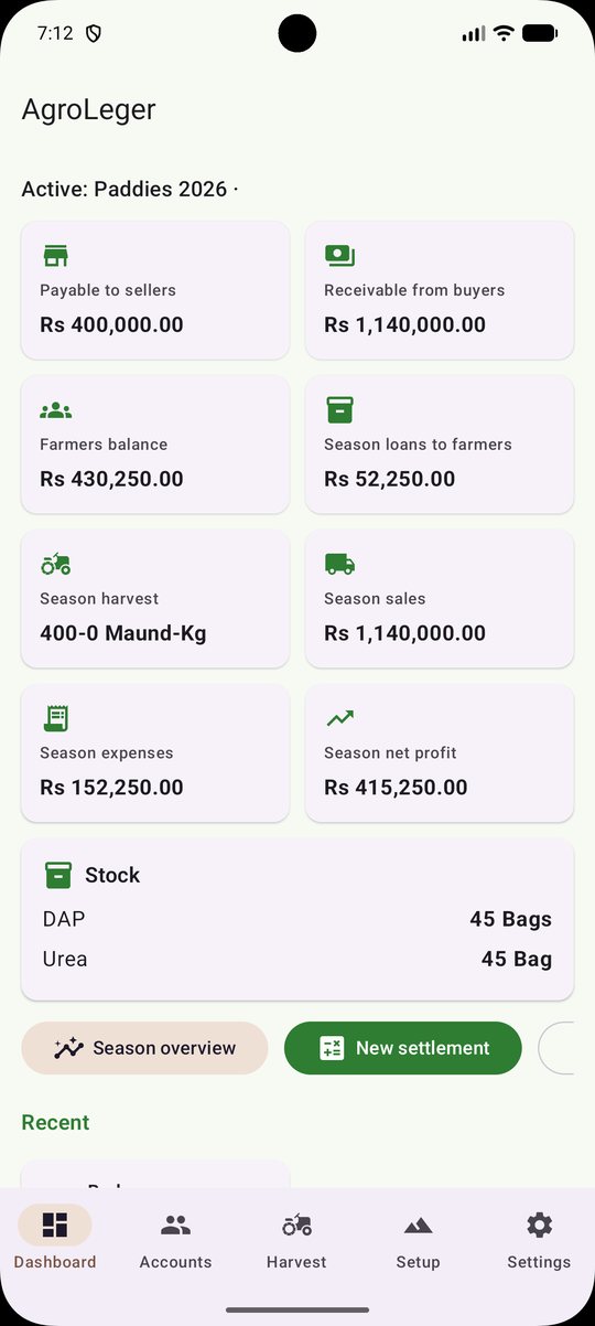 Dashboard with balances, season harvest and stock