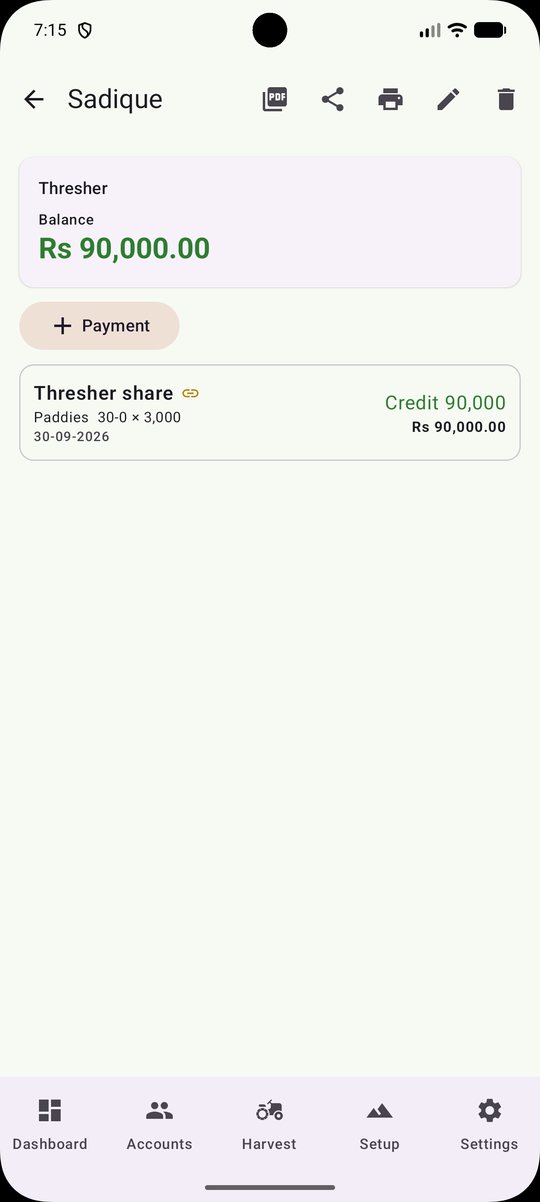 Thresher account with his share